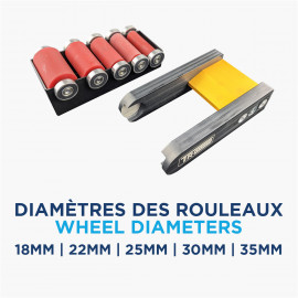 Rubber roller set for knifemaking backstand
